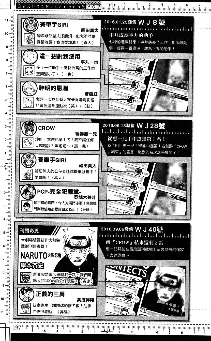第197页