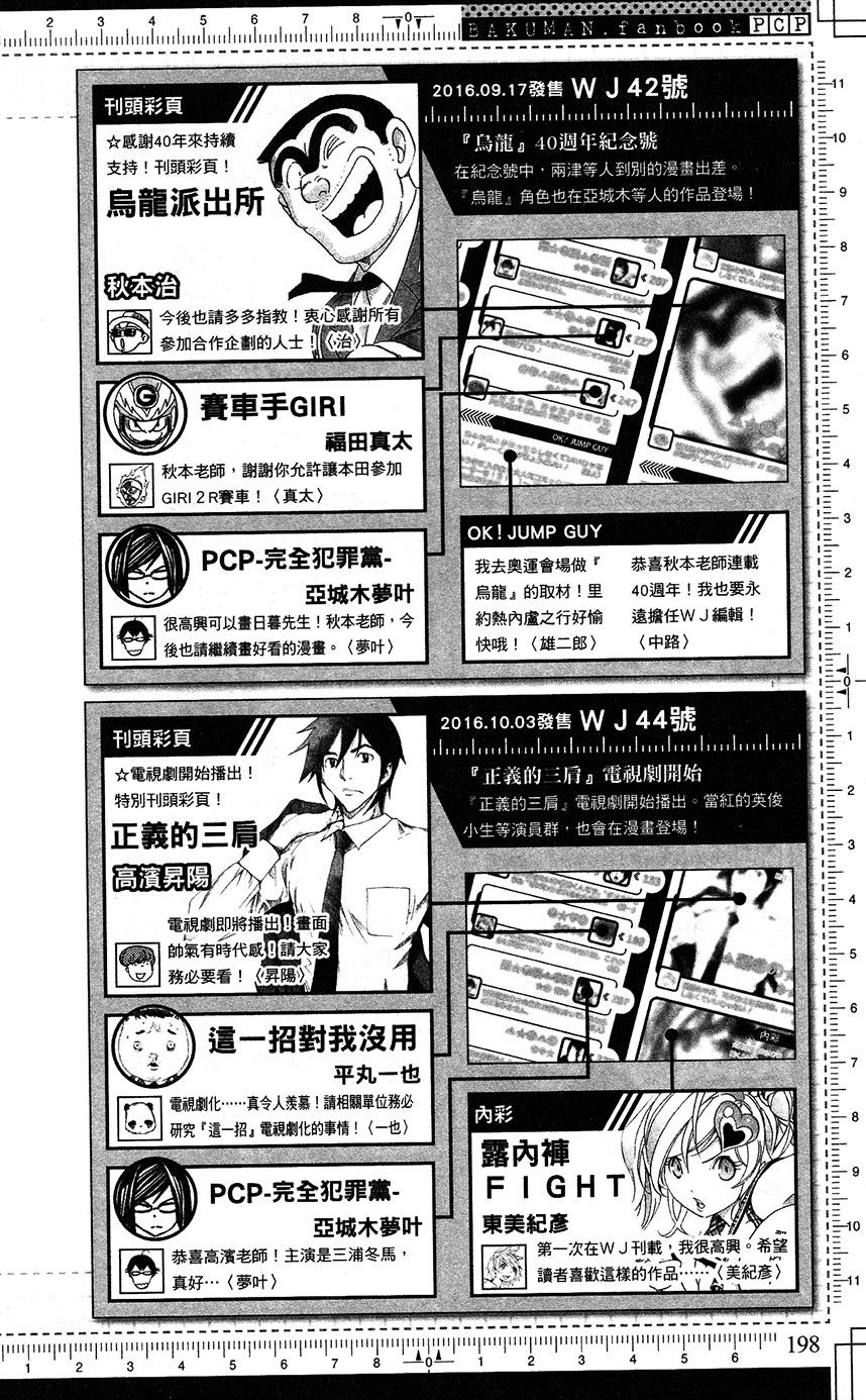 第198页