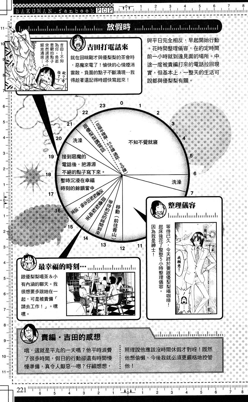 第221页