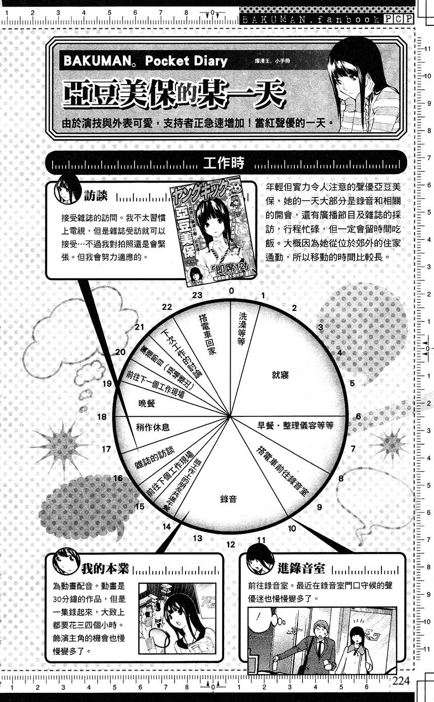 第224页