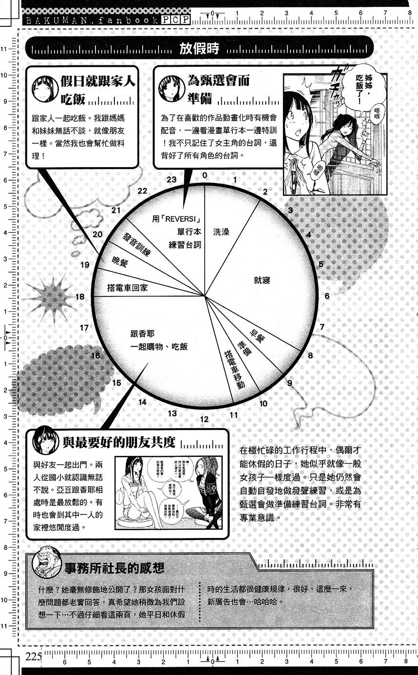 第225页