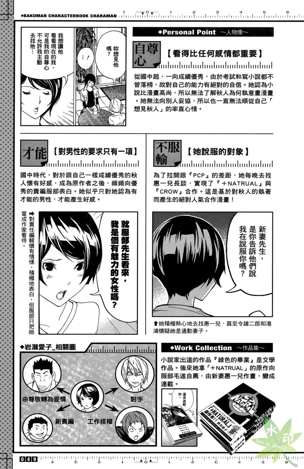 第47页