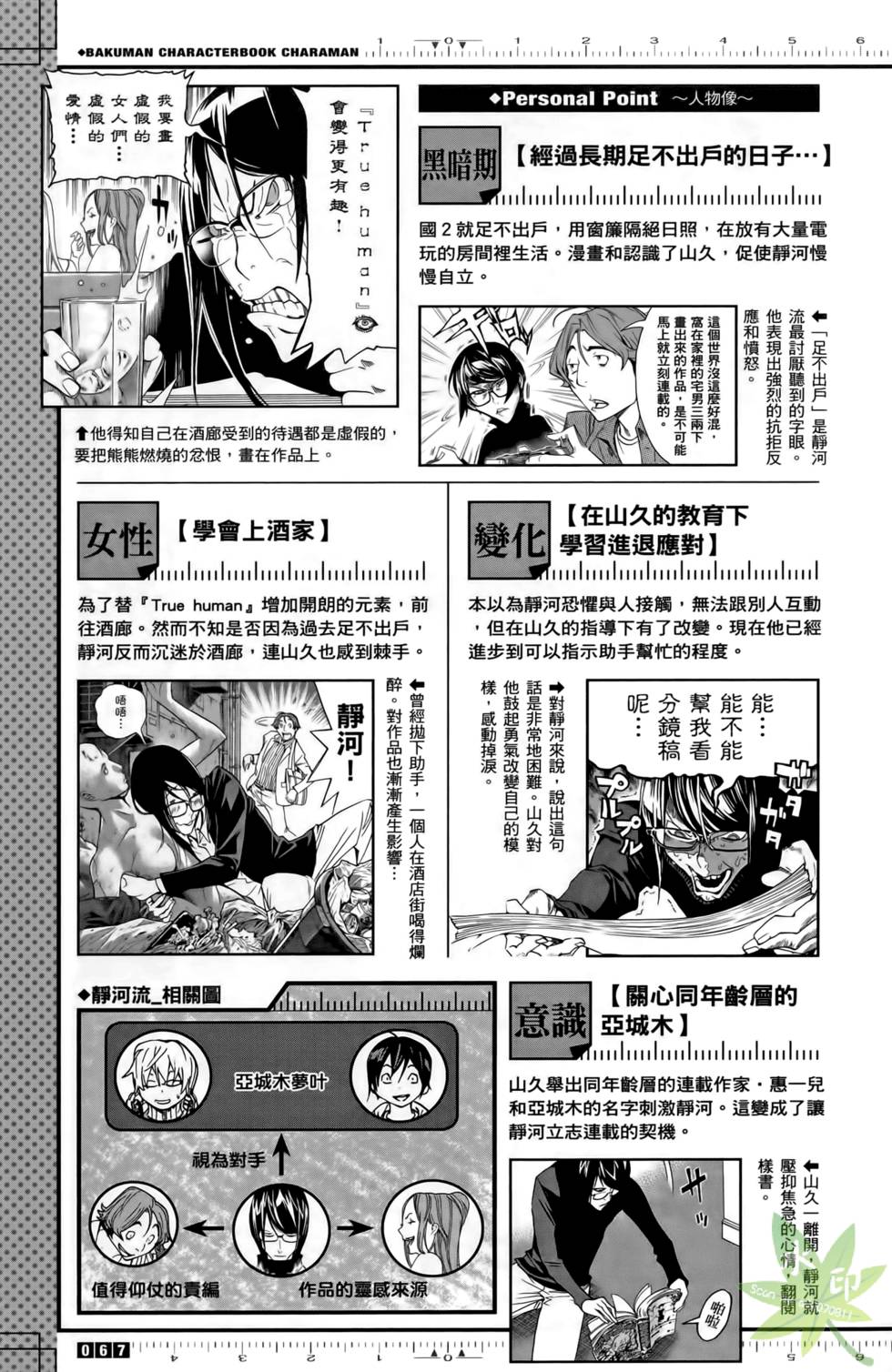 第65页