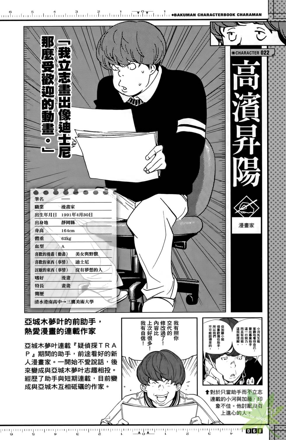 第66页