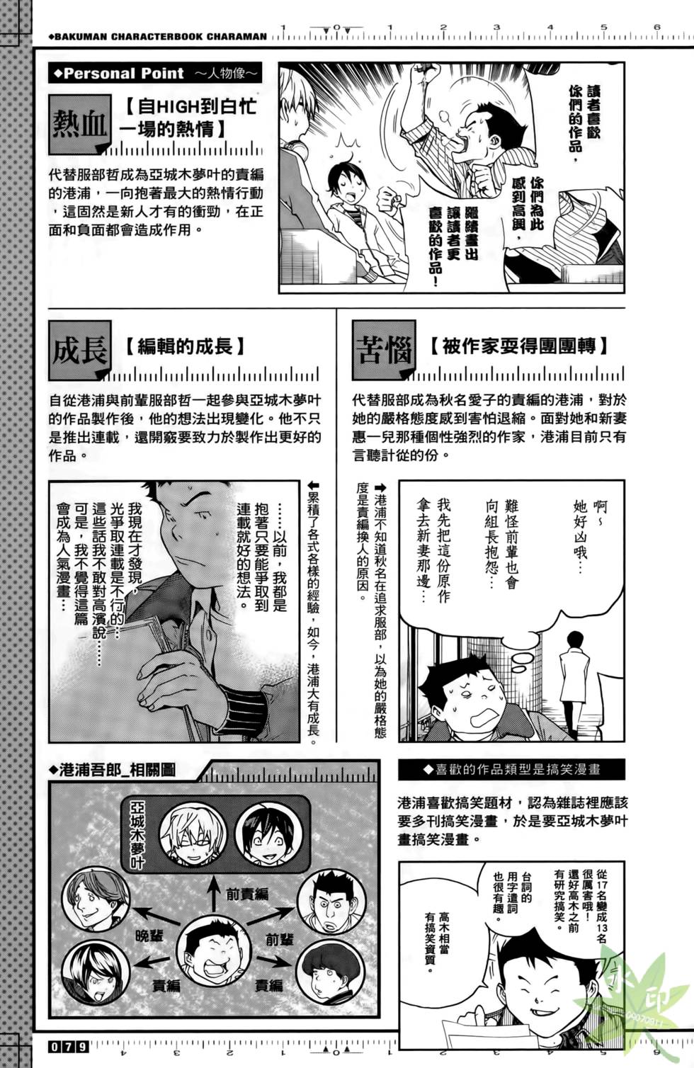 第77页