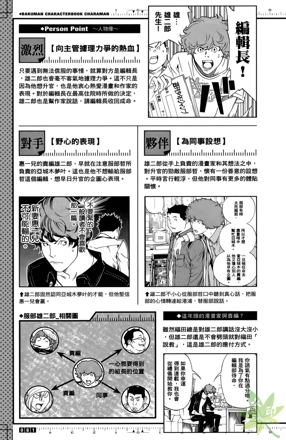 第79页