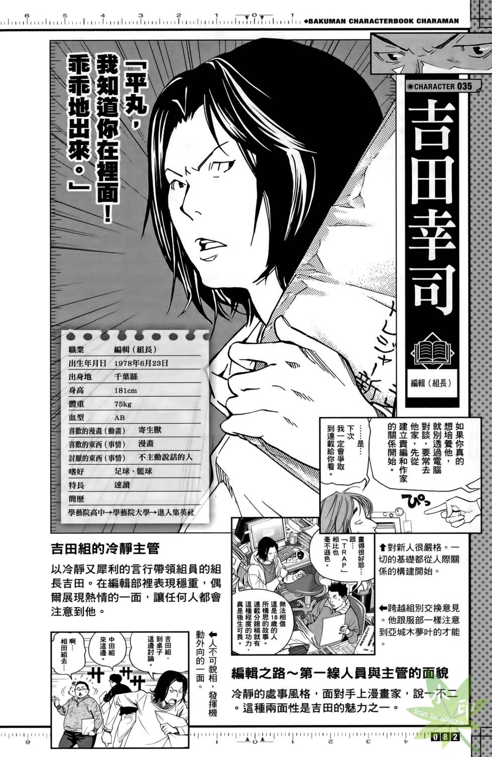 第80页