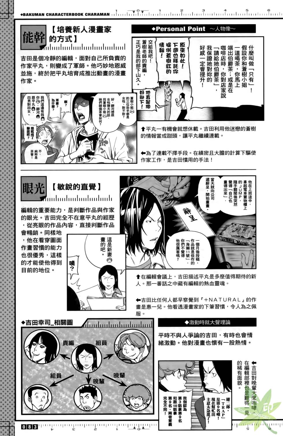 第81页