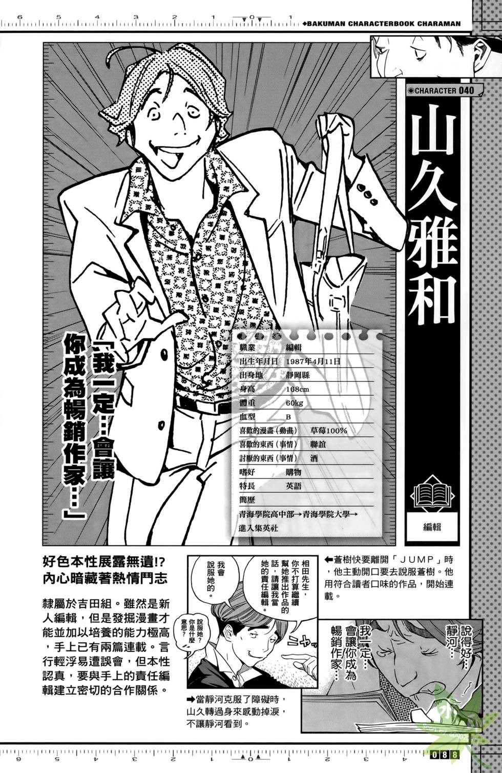 第86页