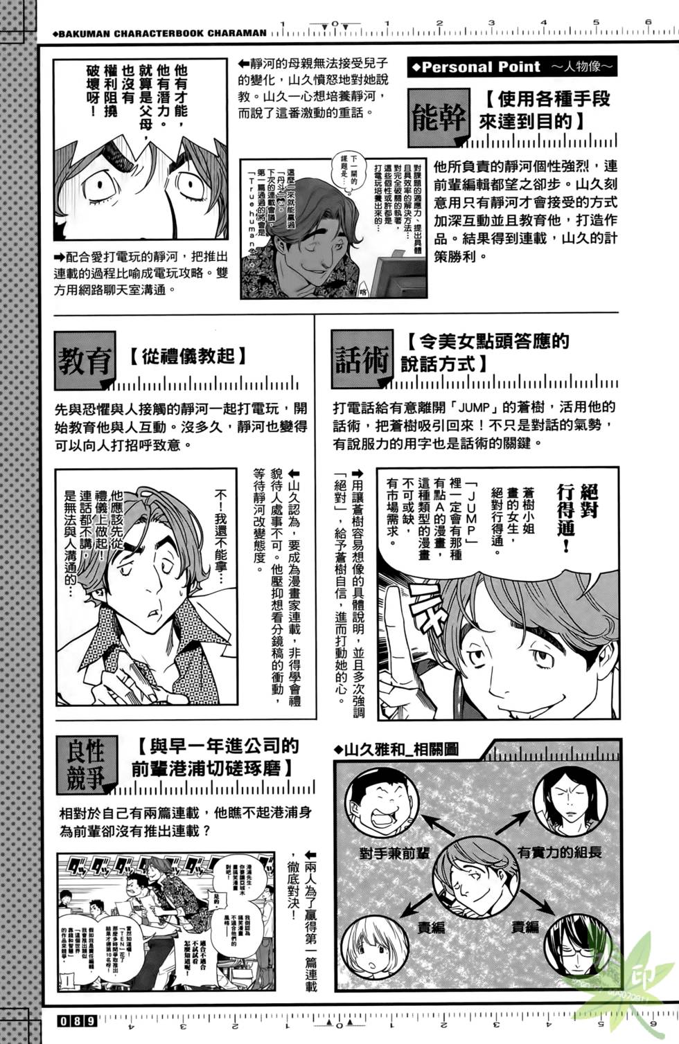 第87页