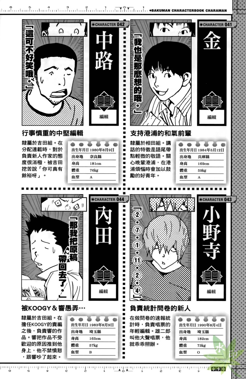 第88页