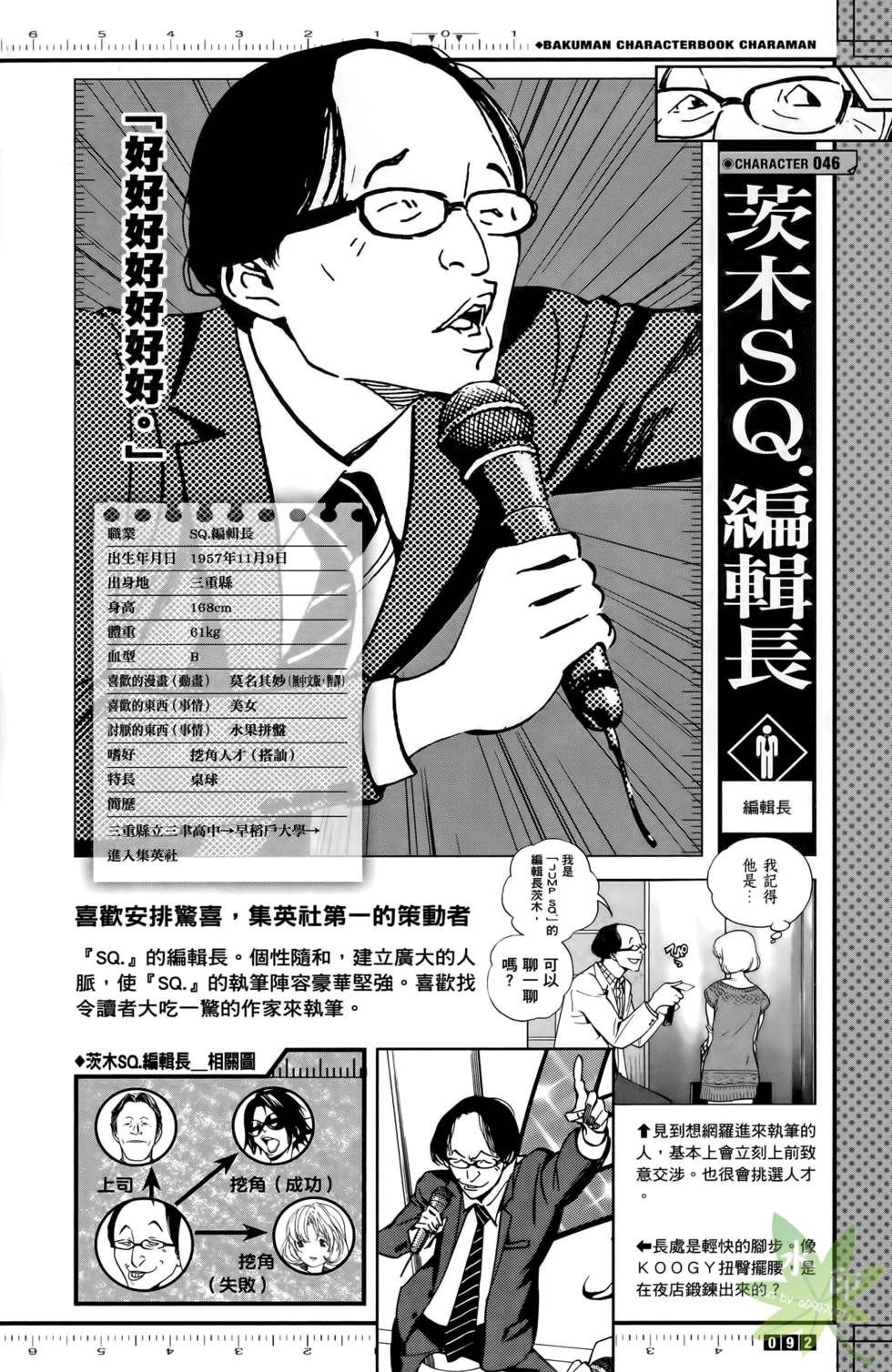 第90页