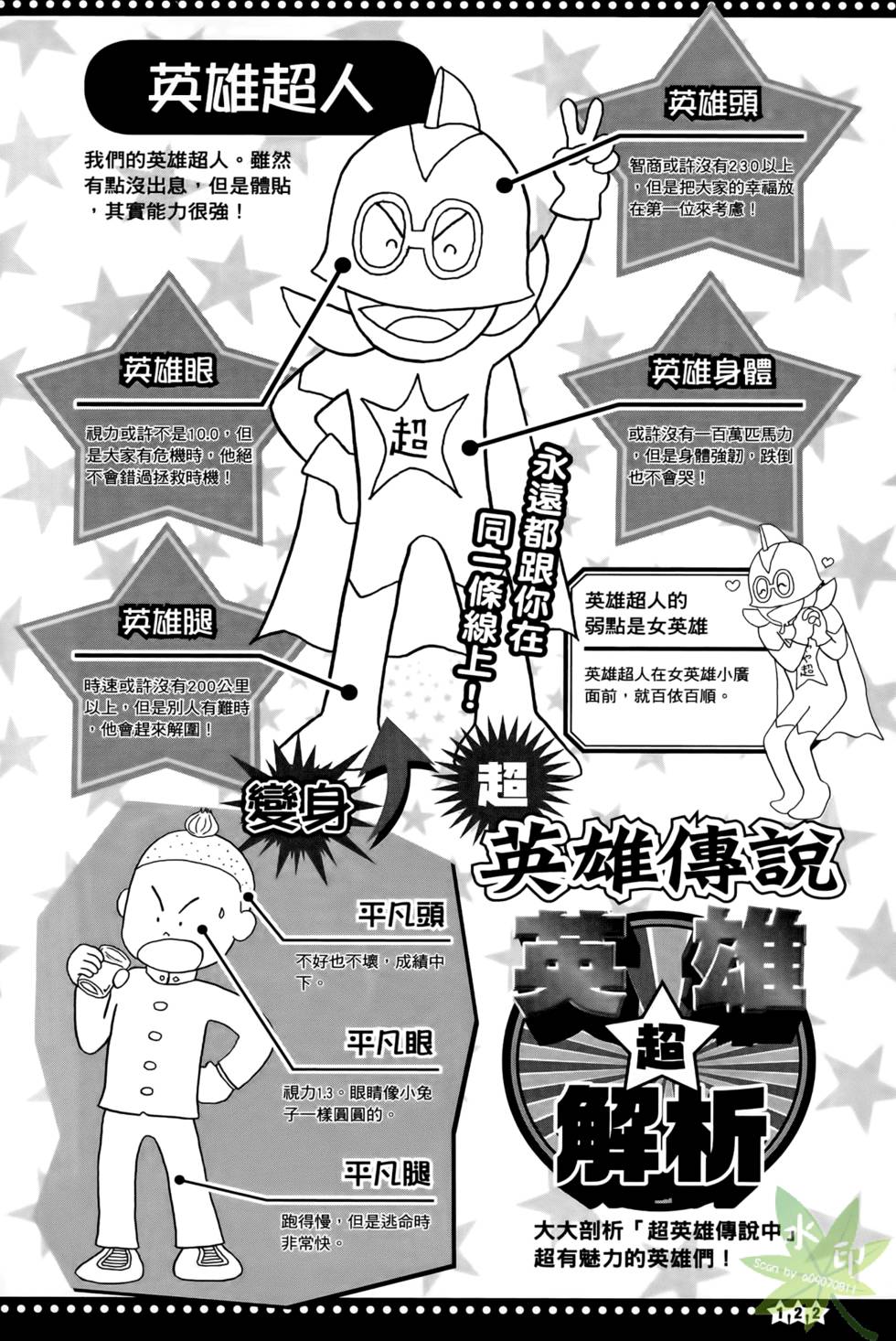 第120页