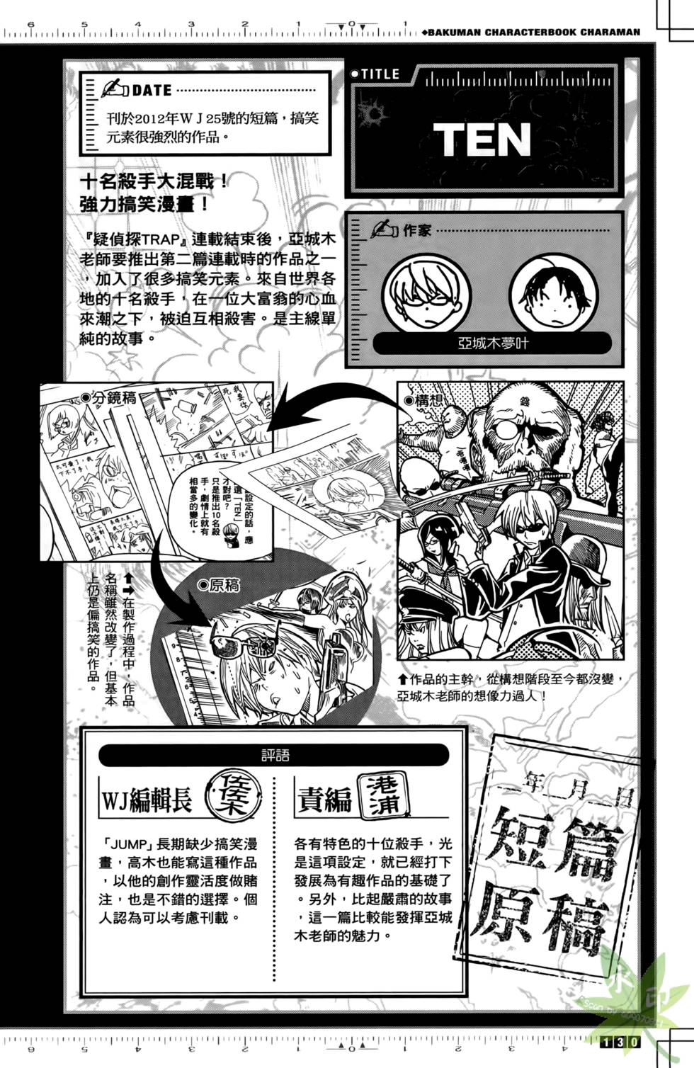 第128页