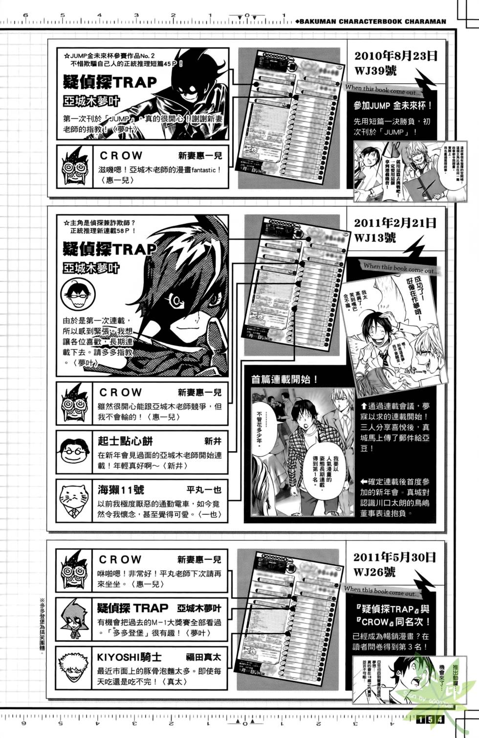 第152页