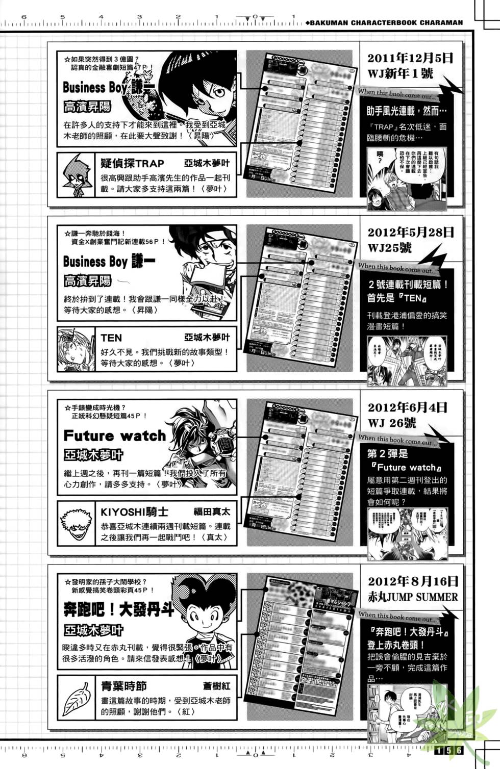 第154页