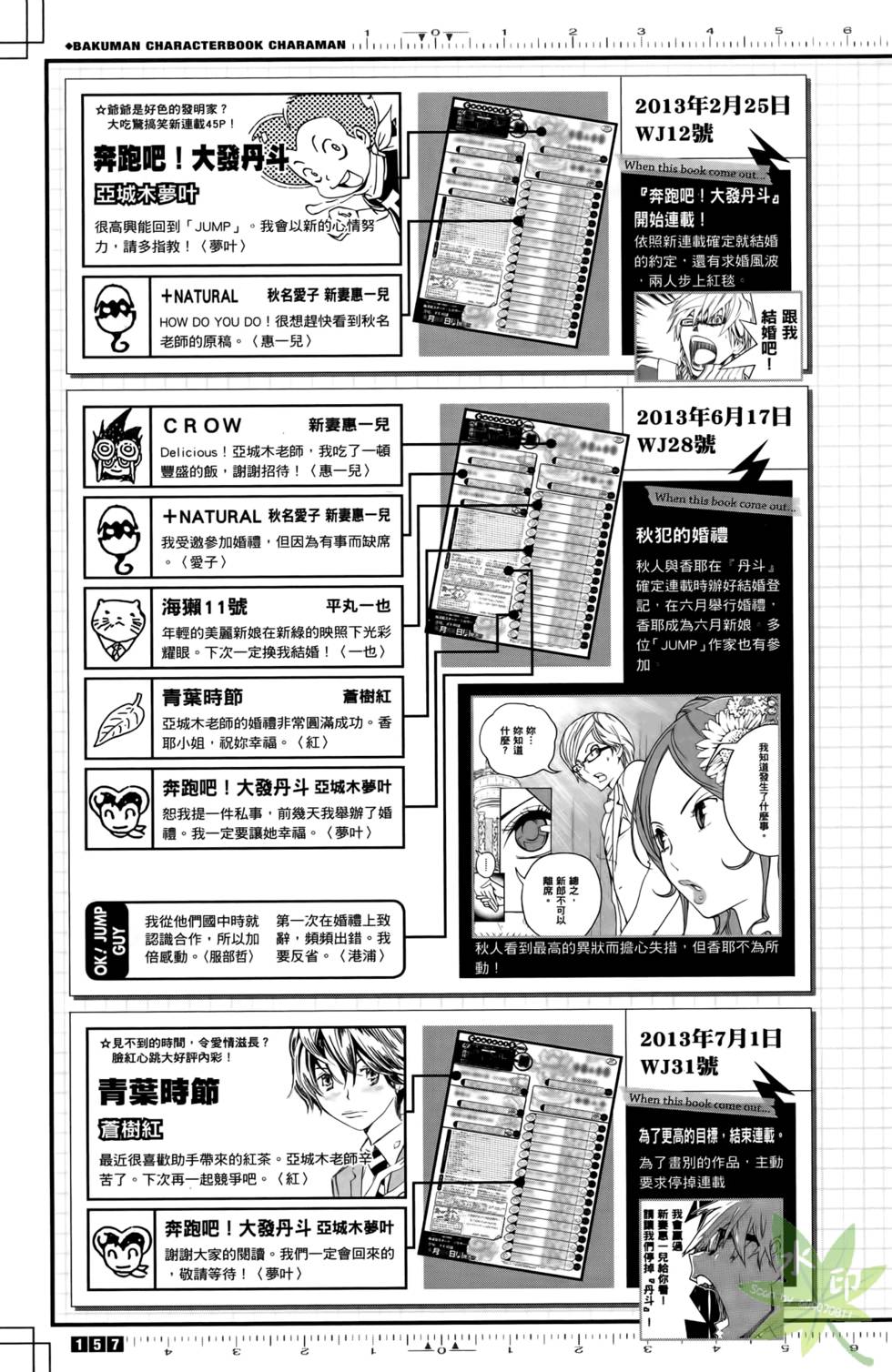 第155页