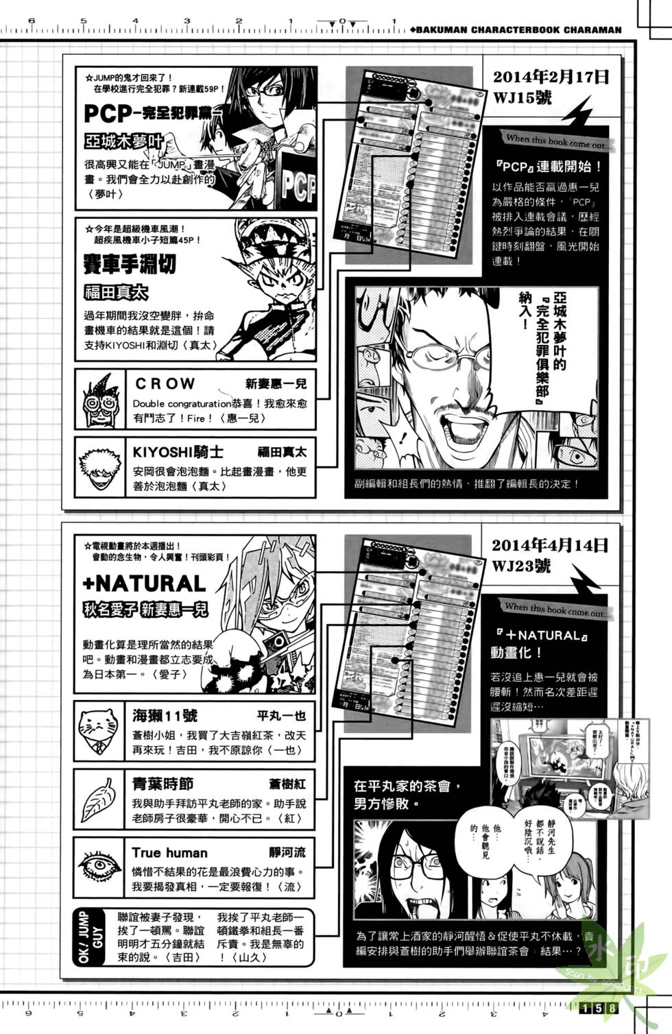 第156页