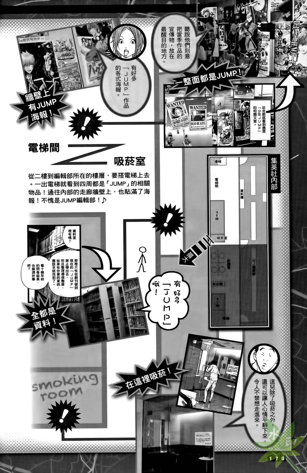 第168页