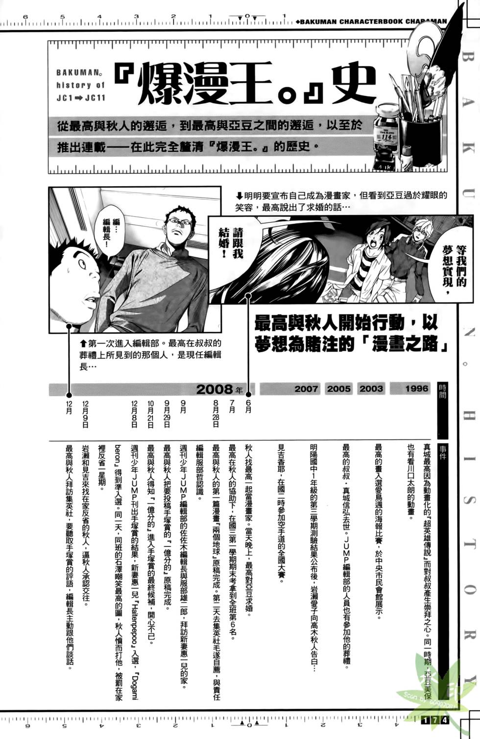 第172页