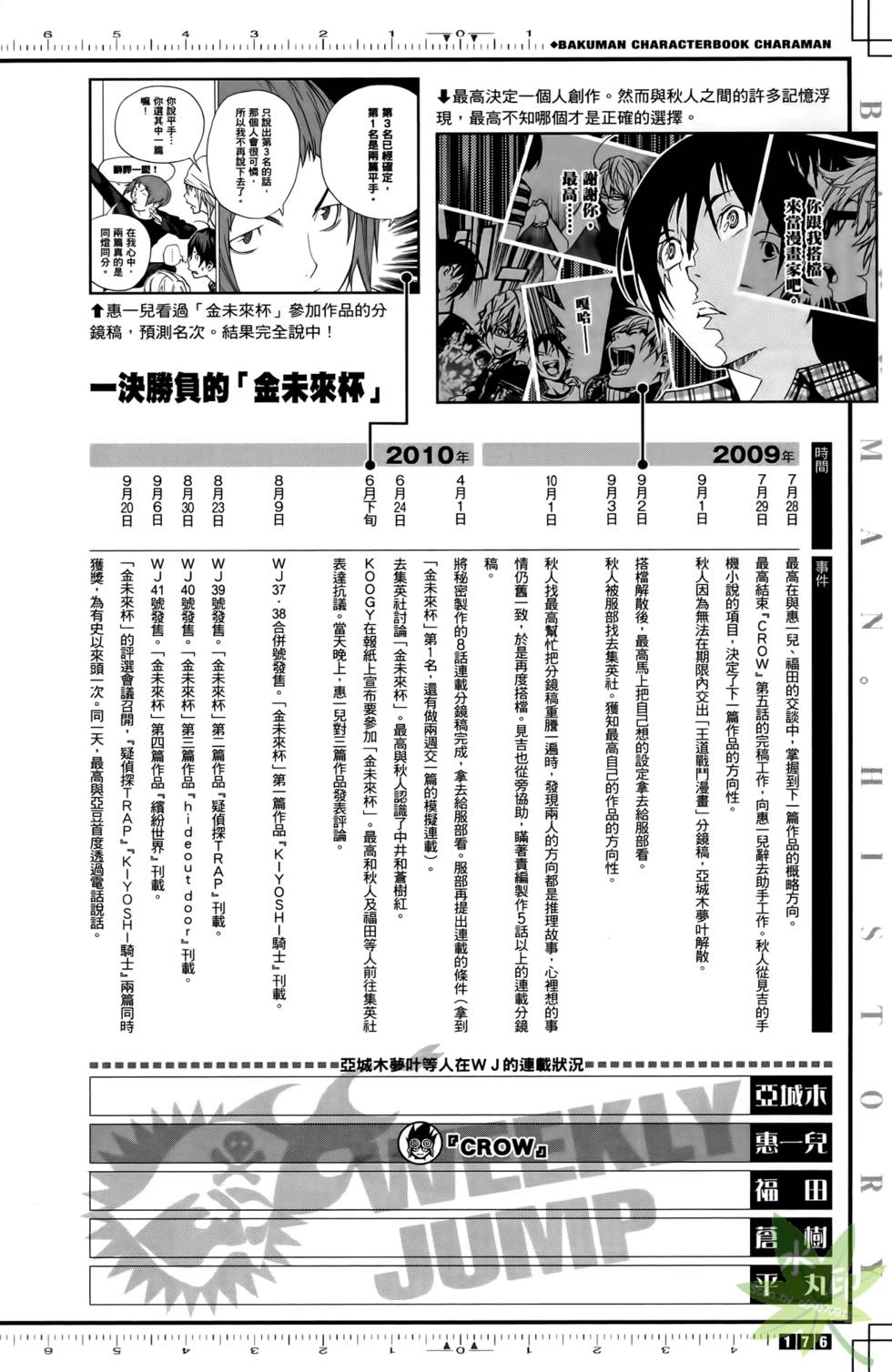 第174页