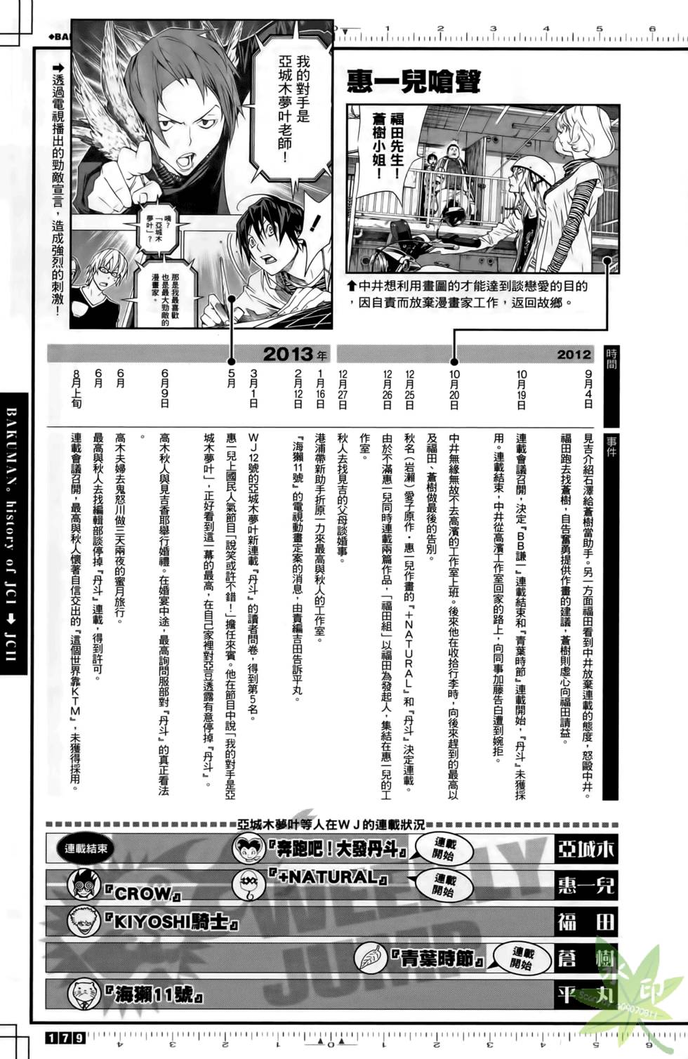 第177页