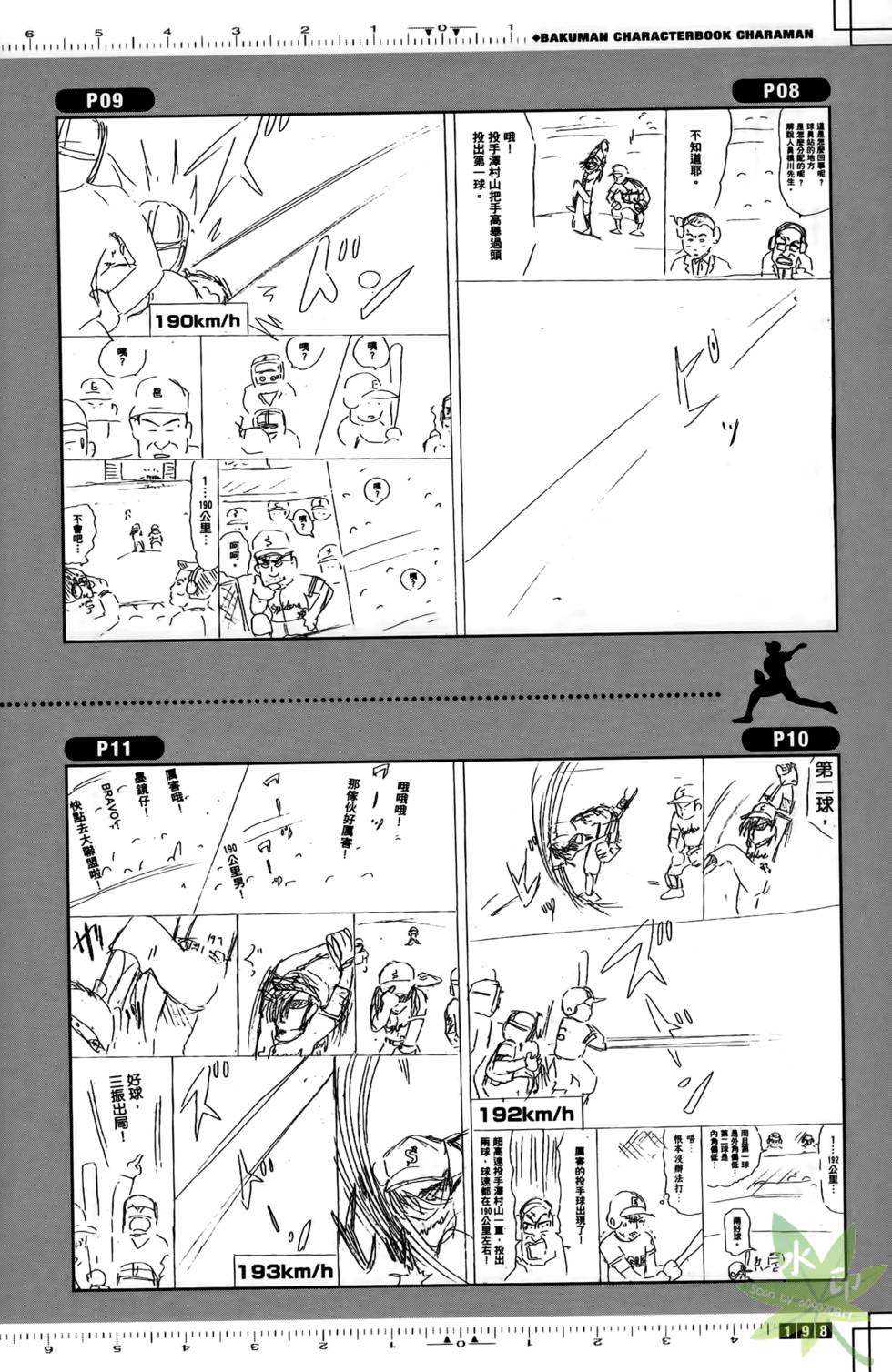 第196页