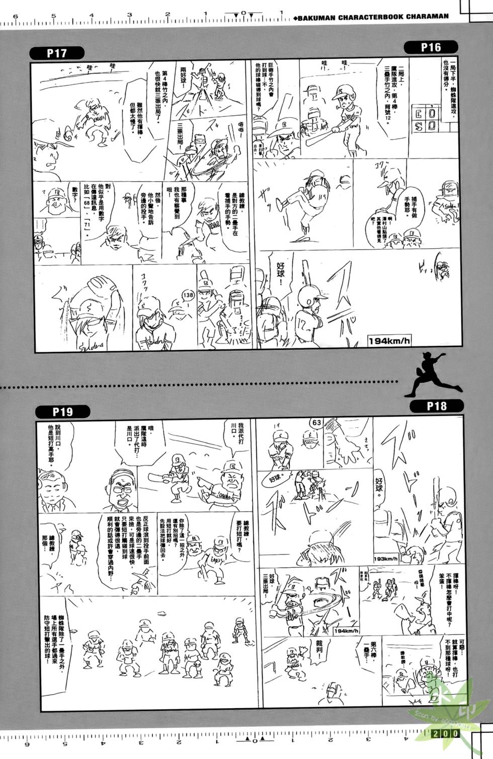 第198页