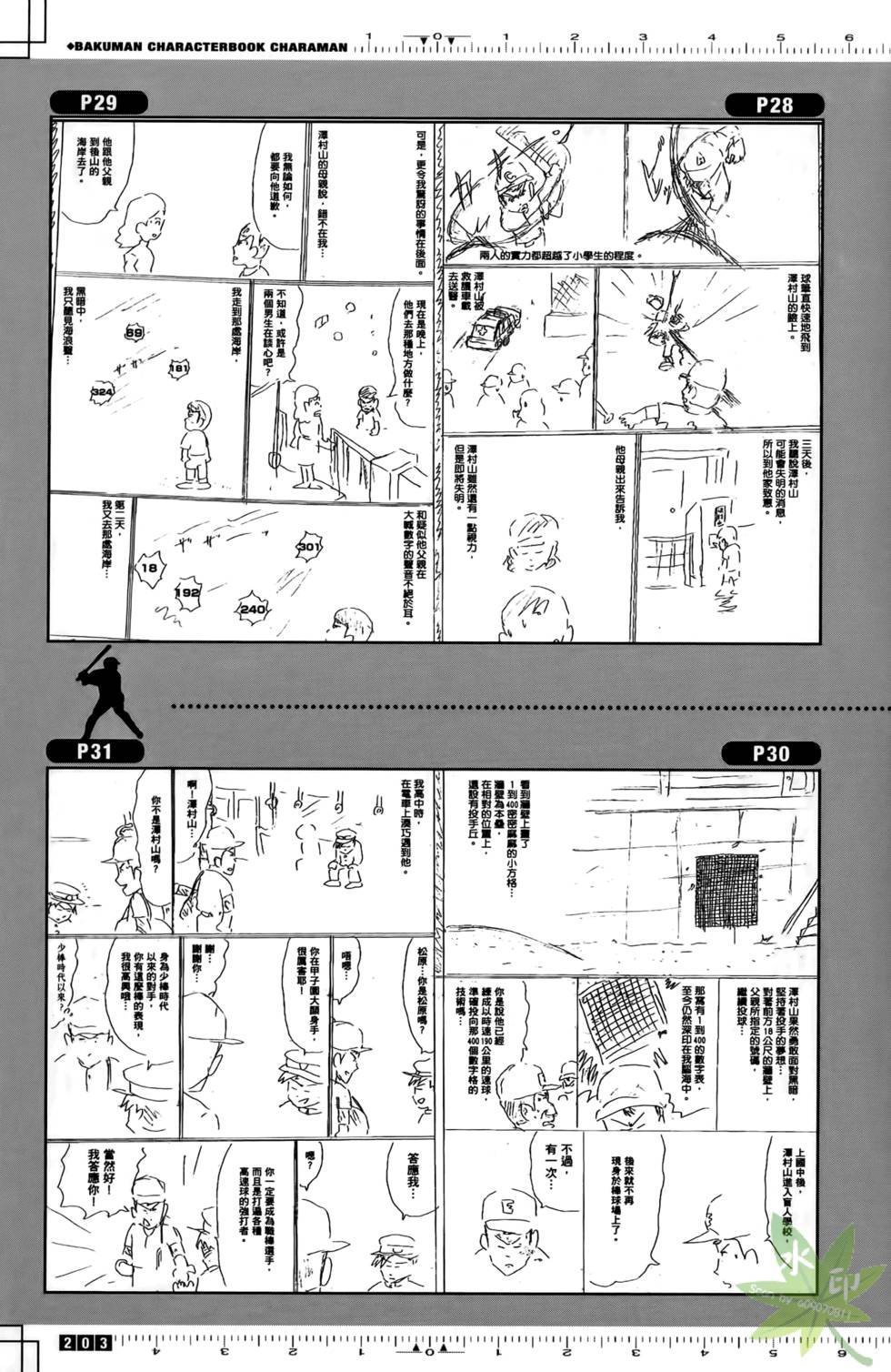 第201页