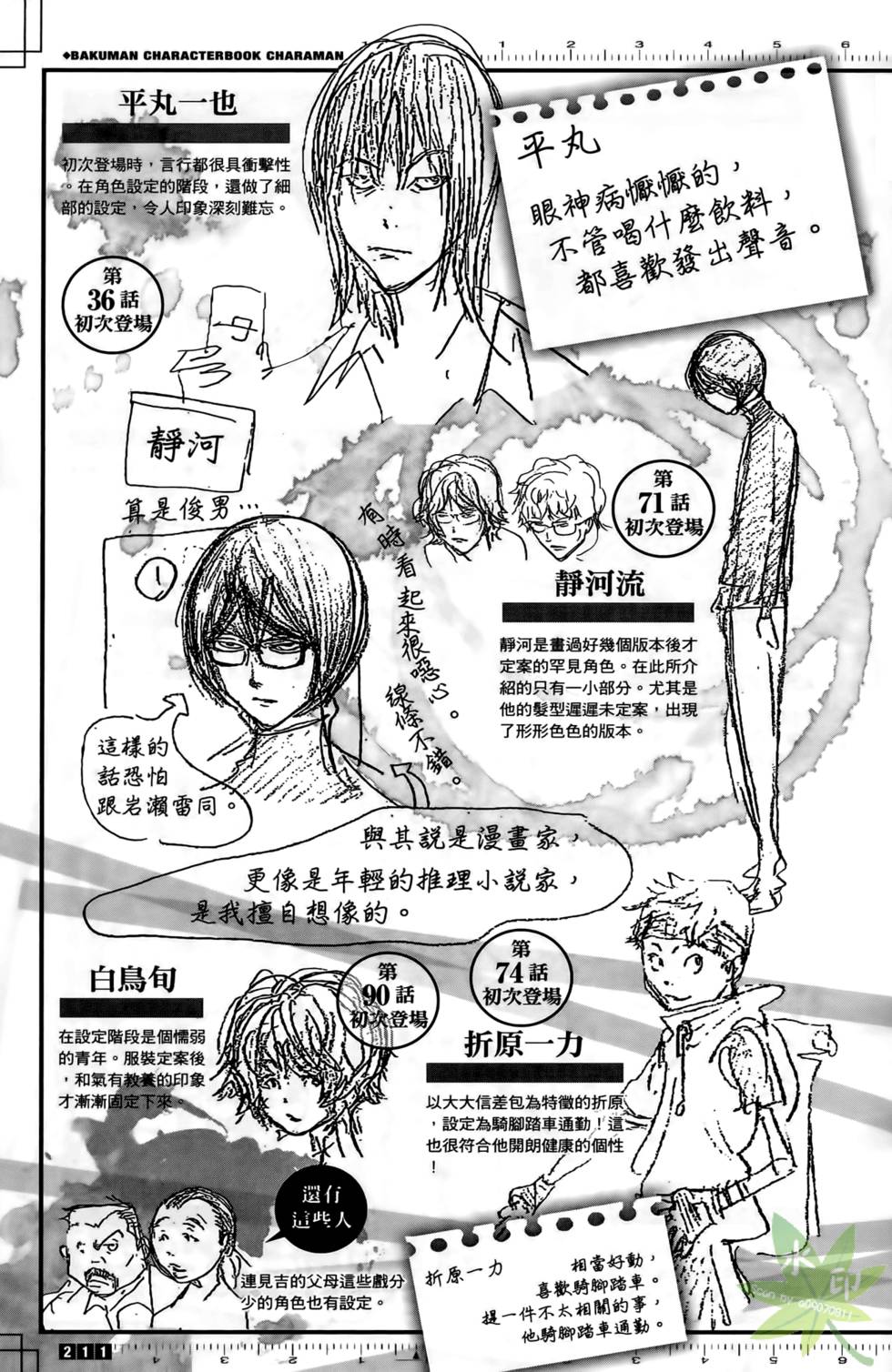第209页