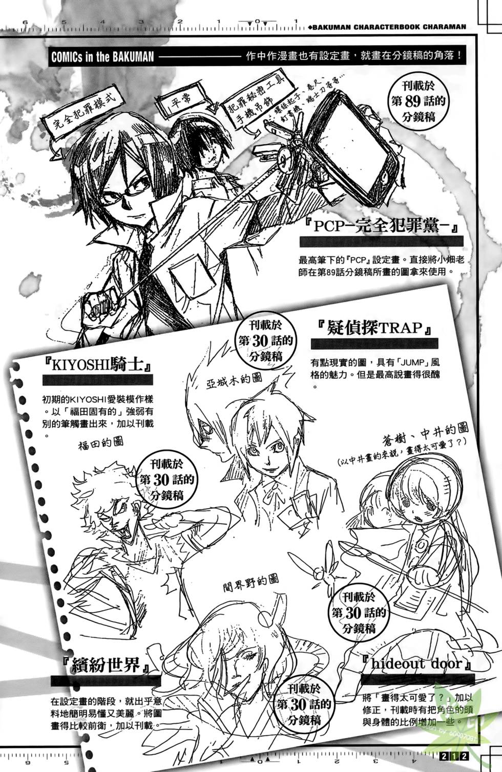 第210页