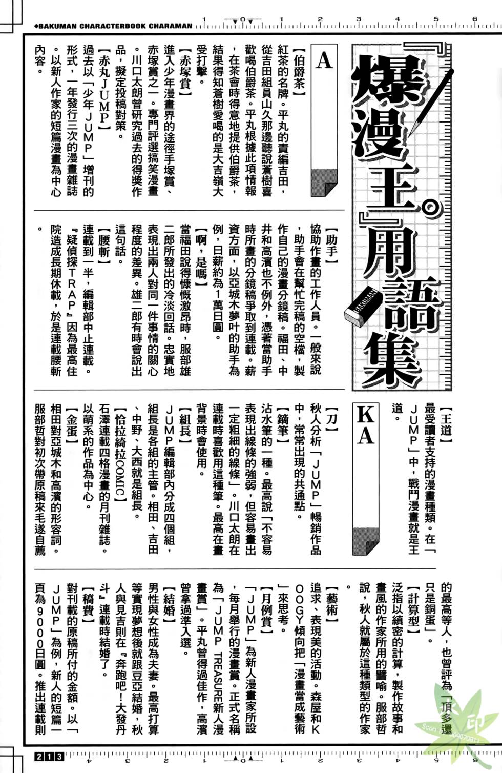 第211页