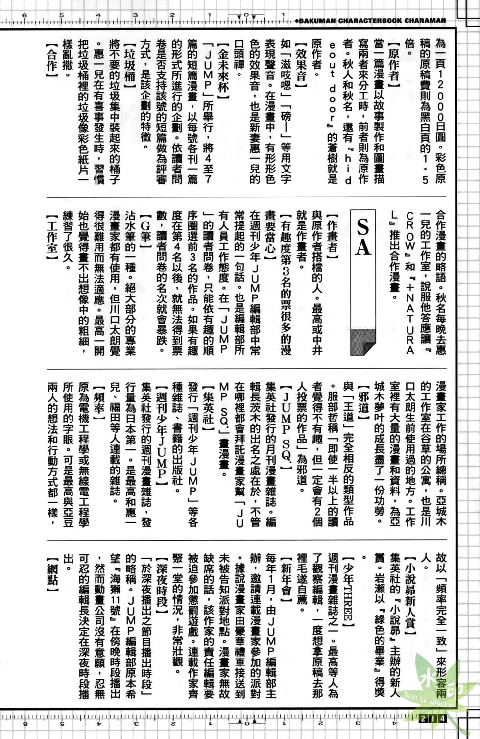 第212页