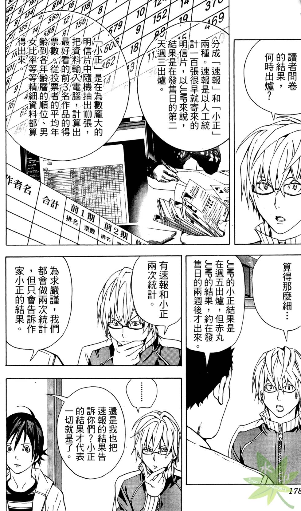 第175页