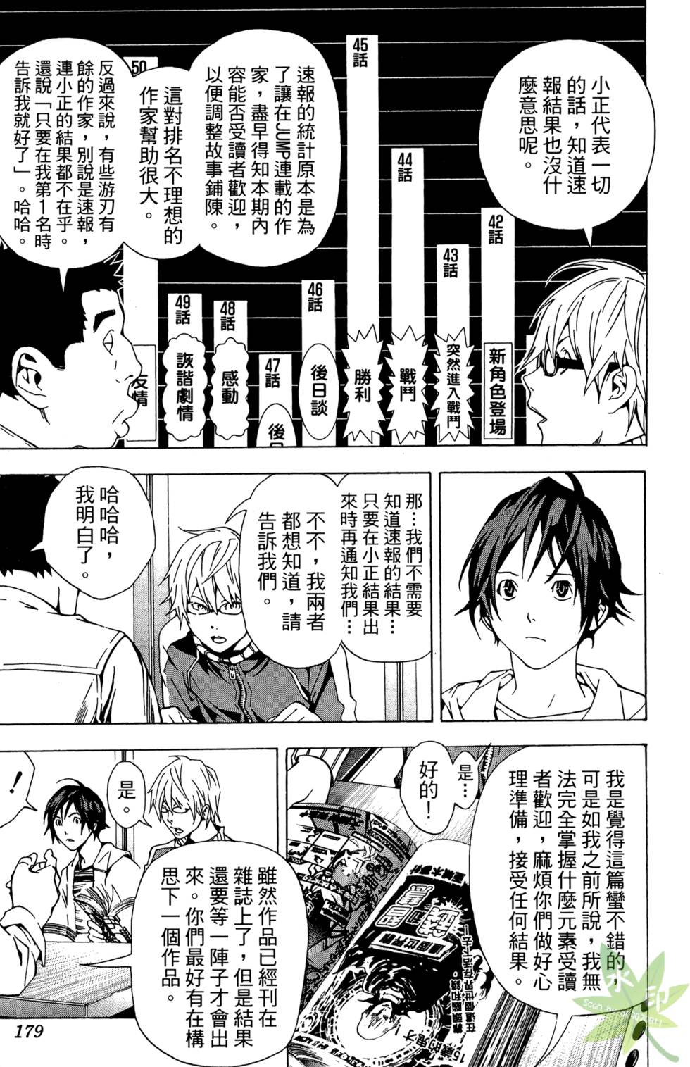 第176页