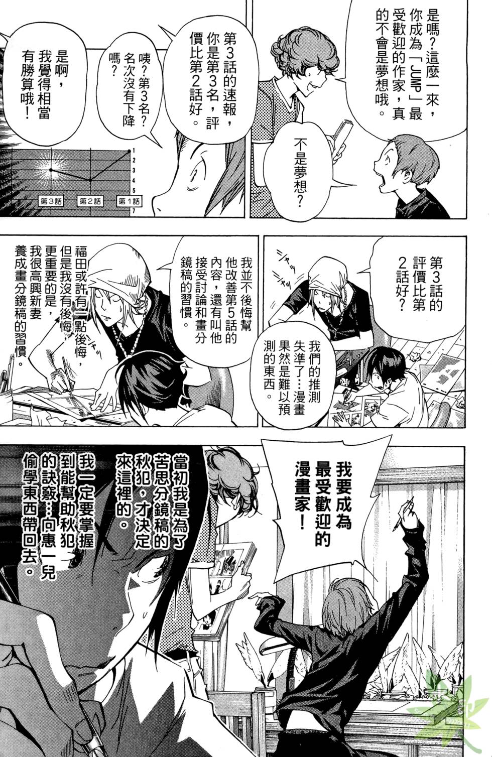 第144页