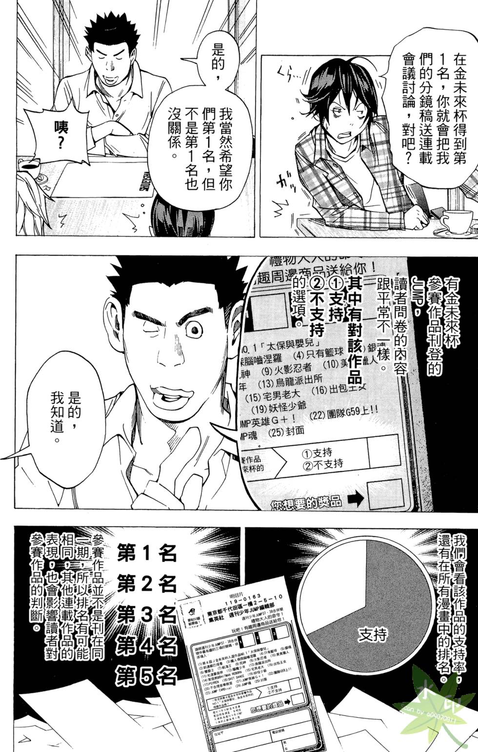 第79页