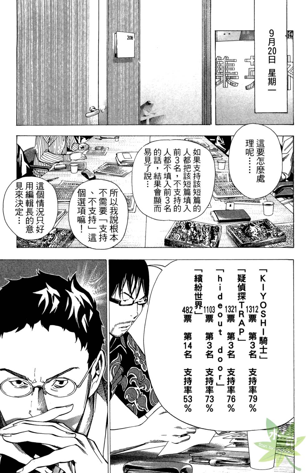 第126页