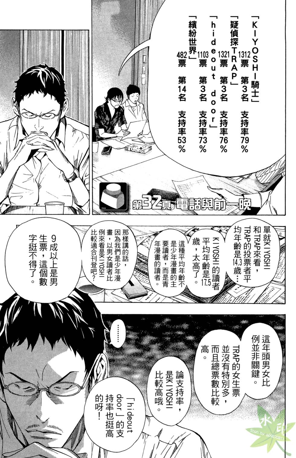 第128页