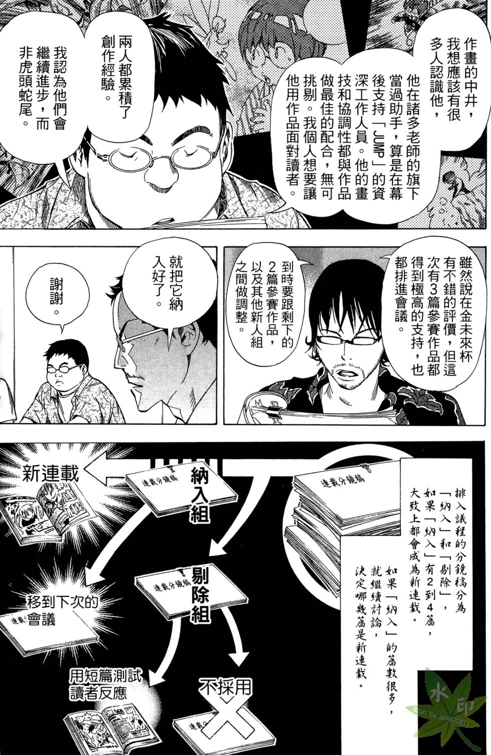 第152页