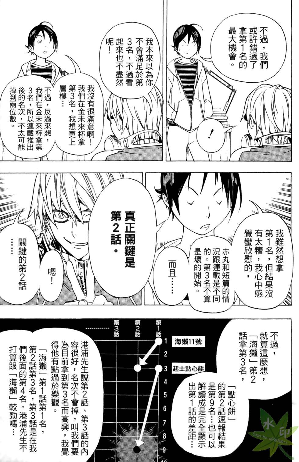 第94页