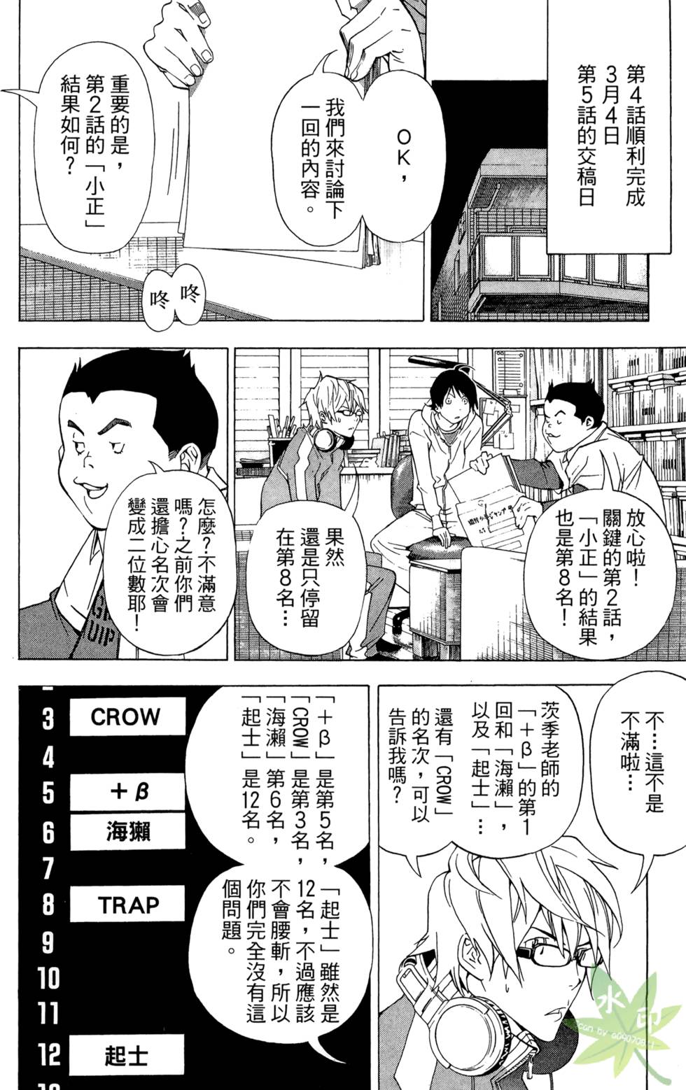 第117页