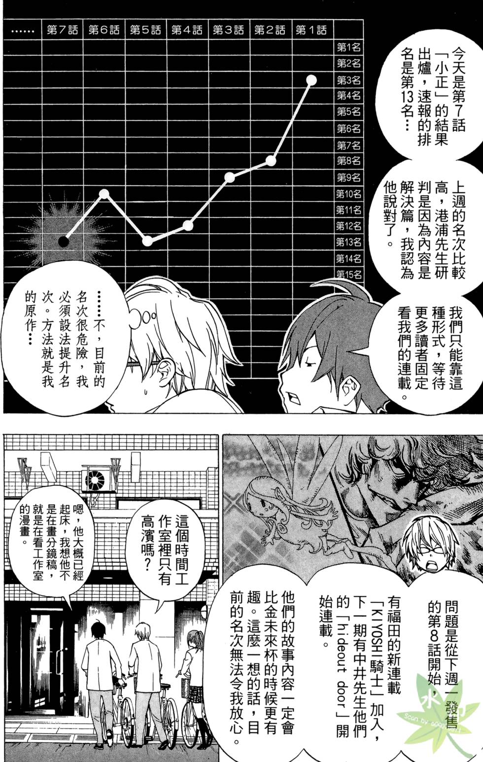 第149页