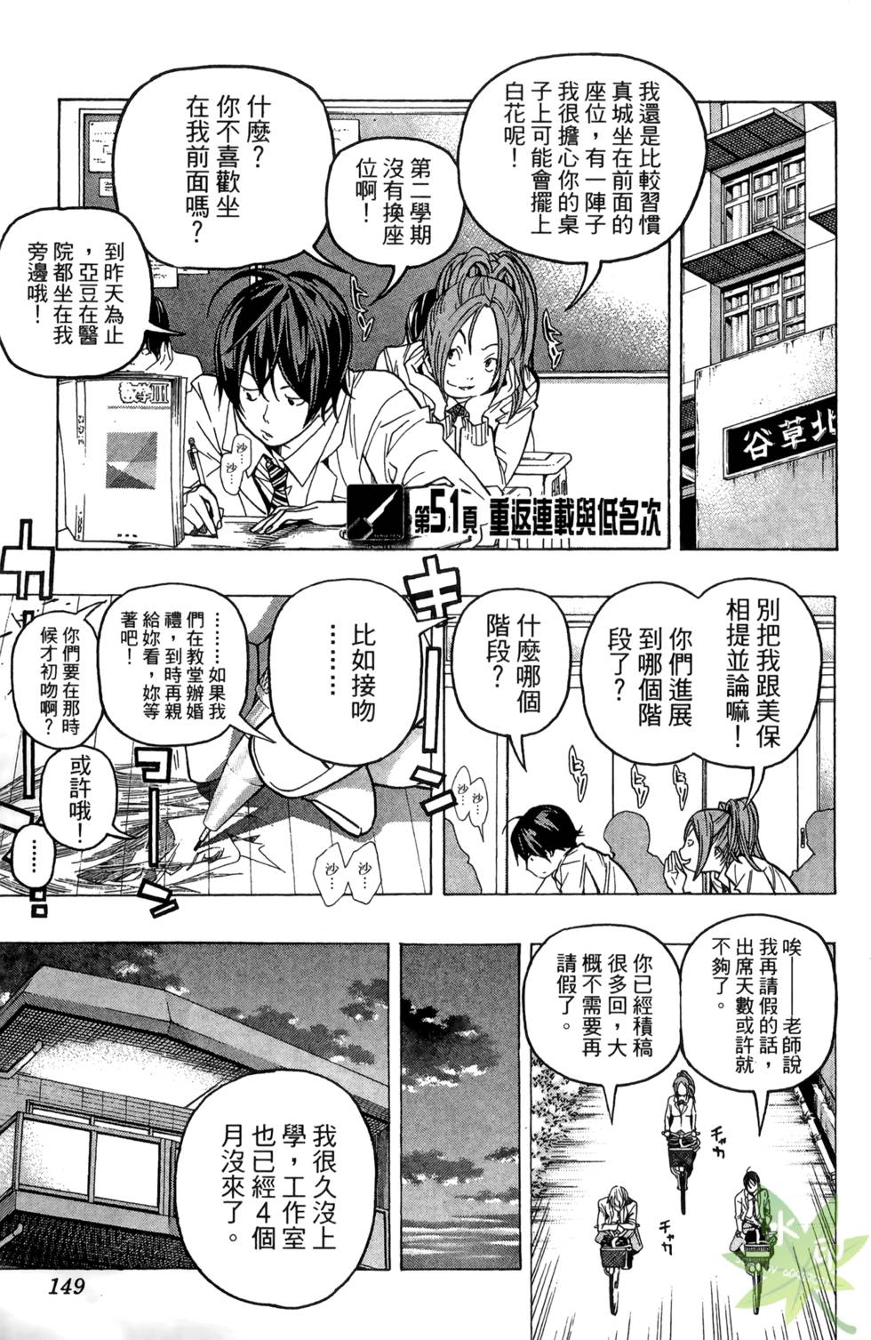 第146页