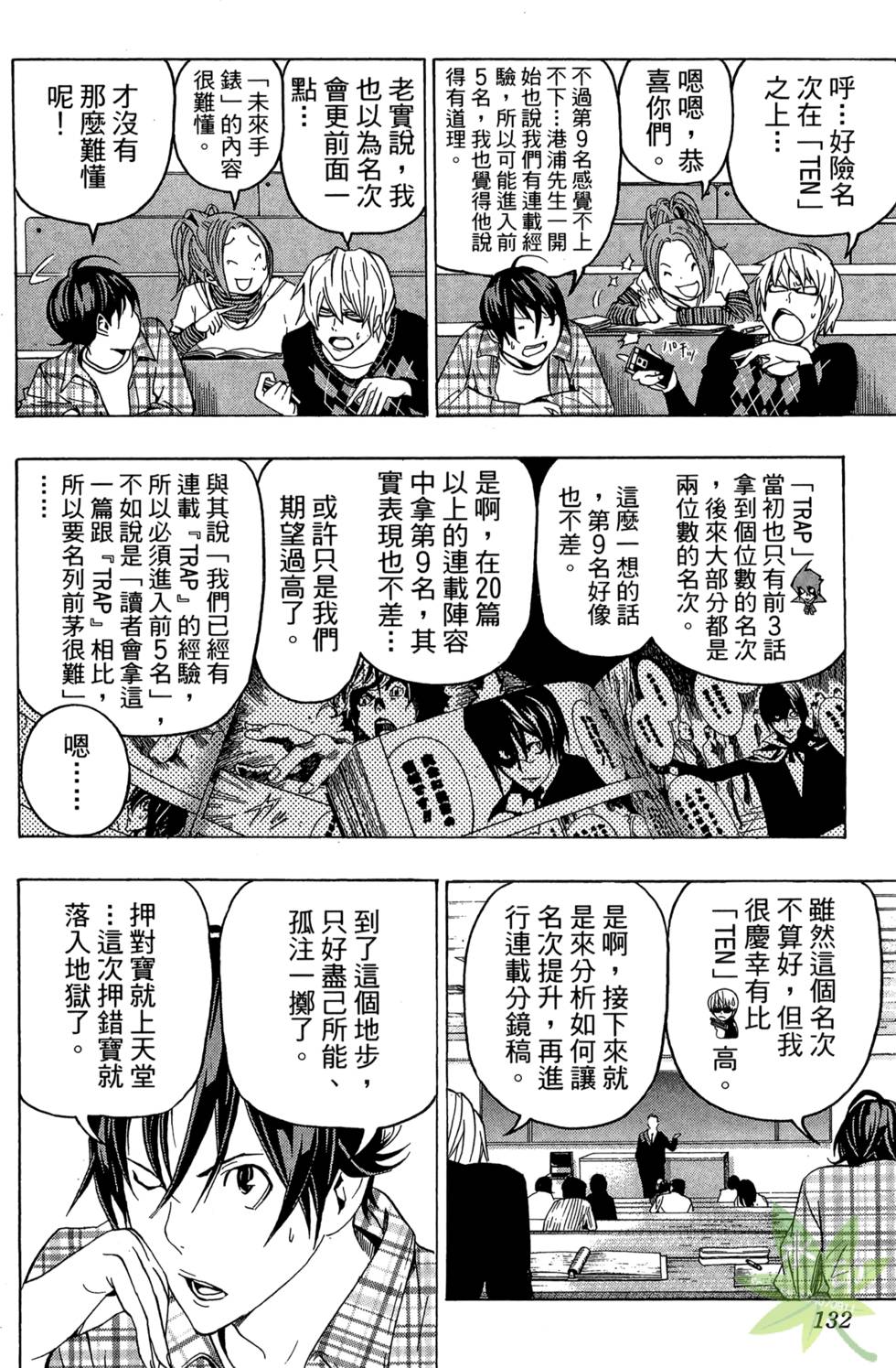 第129页