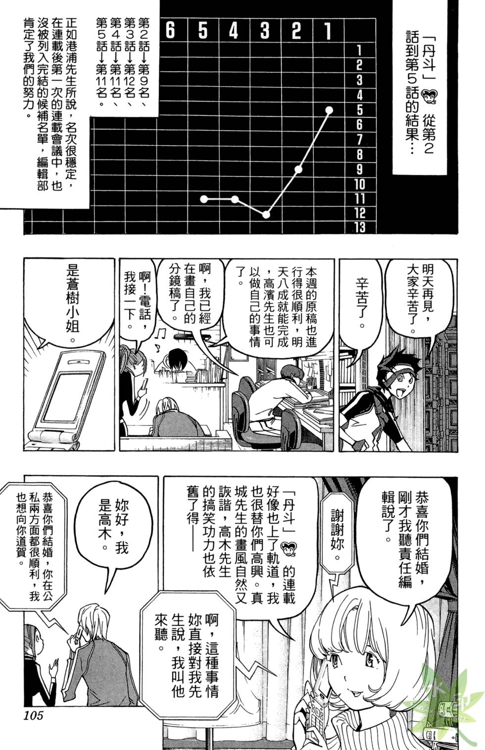 第102页