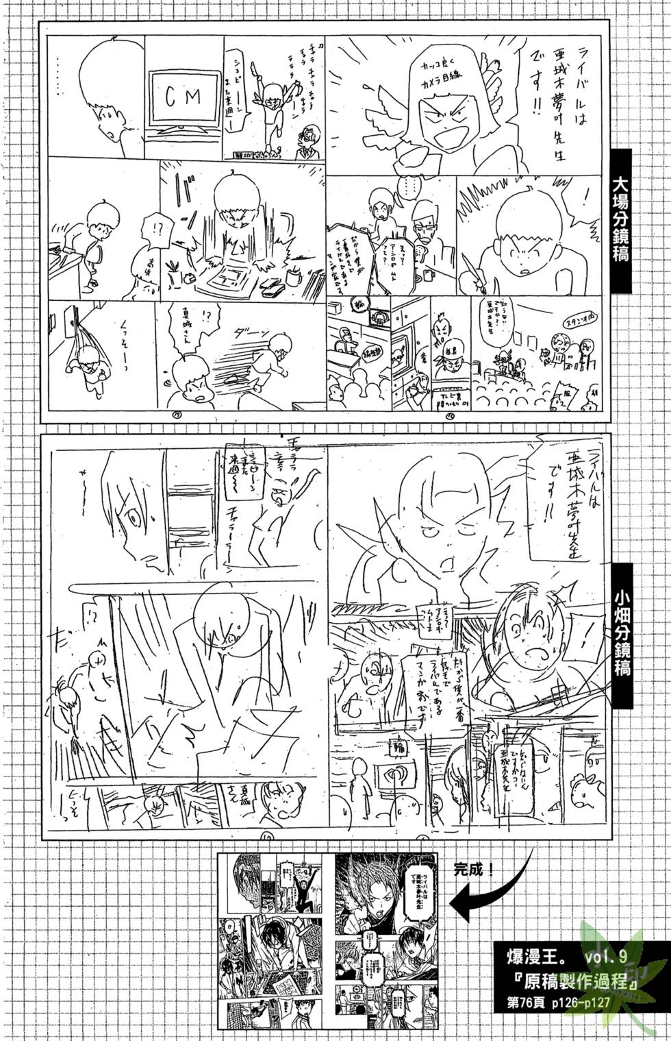 第127页