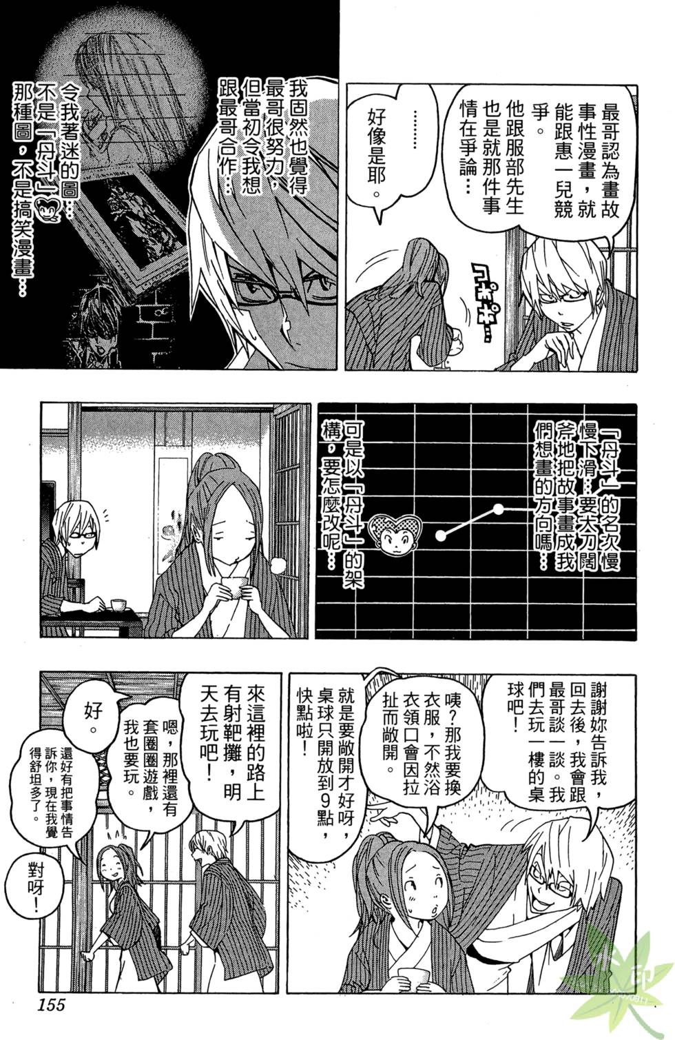 第152页