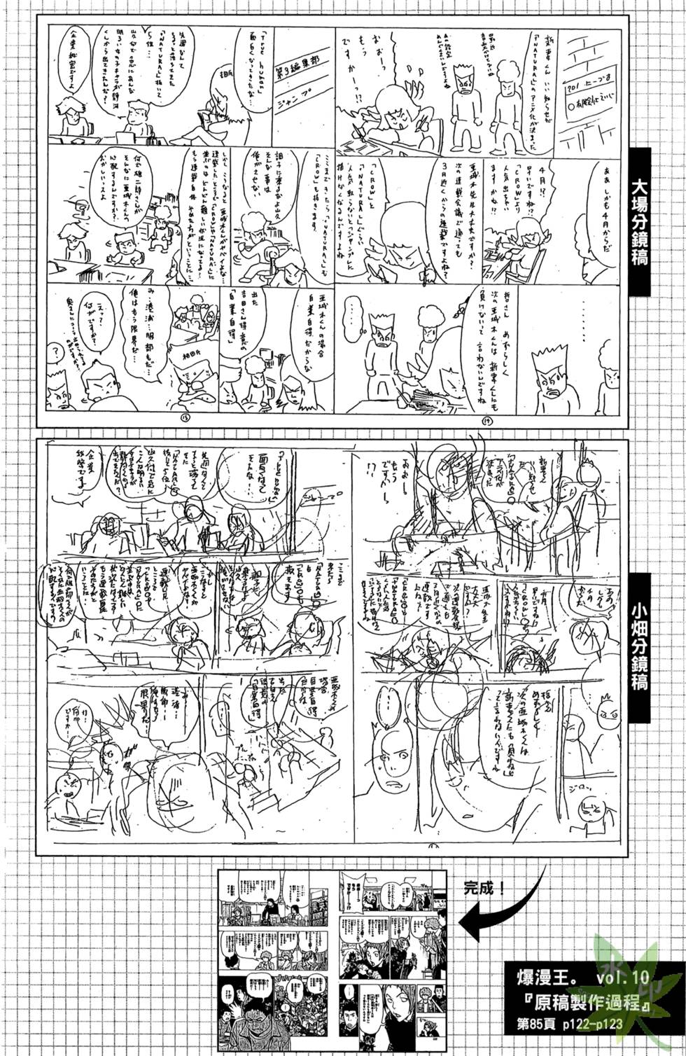 第125页