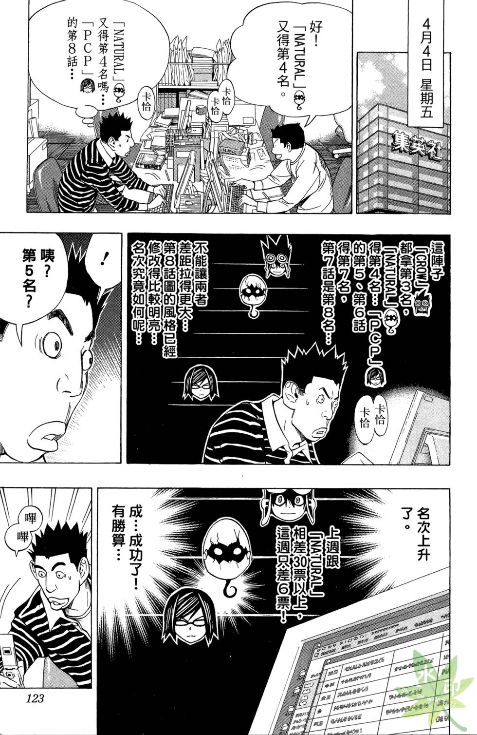 第120页